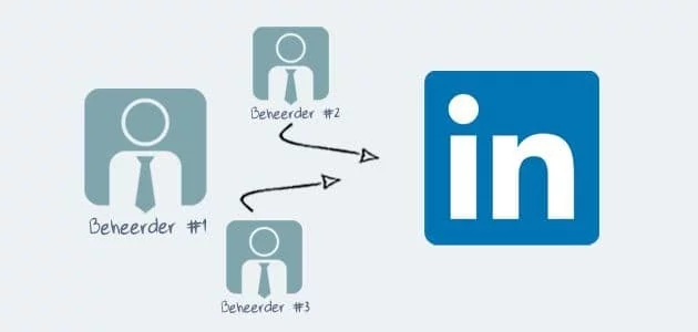 Nieuwe beheerders toevoegen aan je Linkedin bedrijfspagina